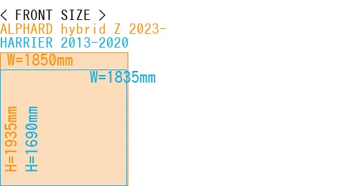 #ALPHARD hybrid Z 2023- + HARRIER 2013-2020